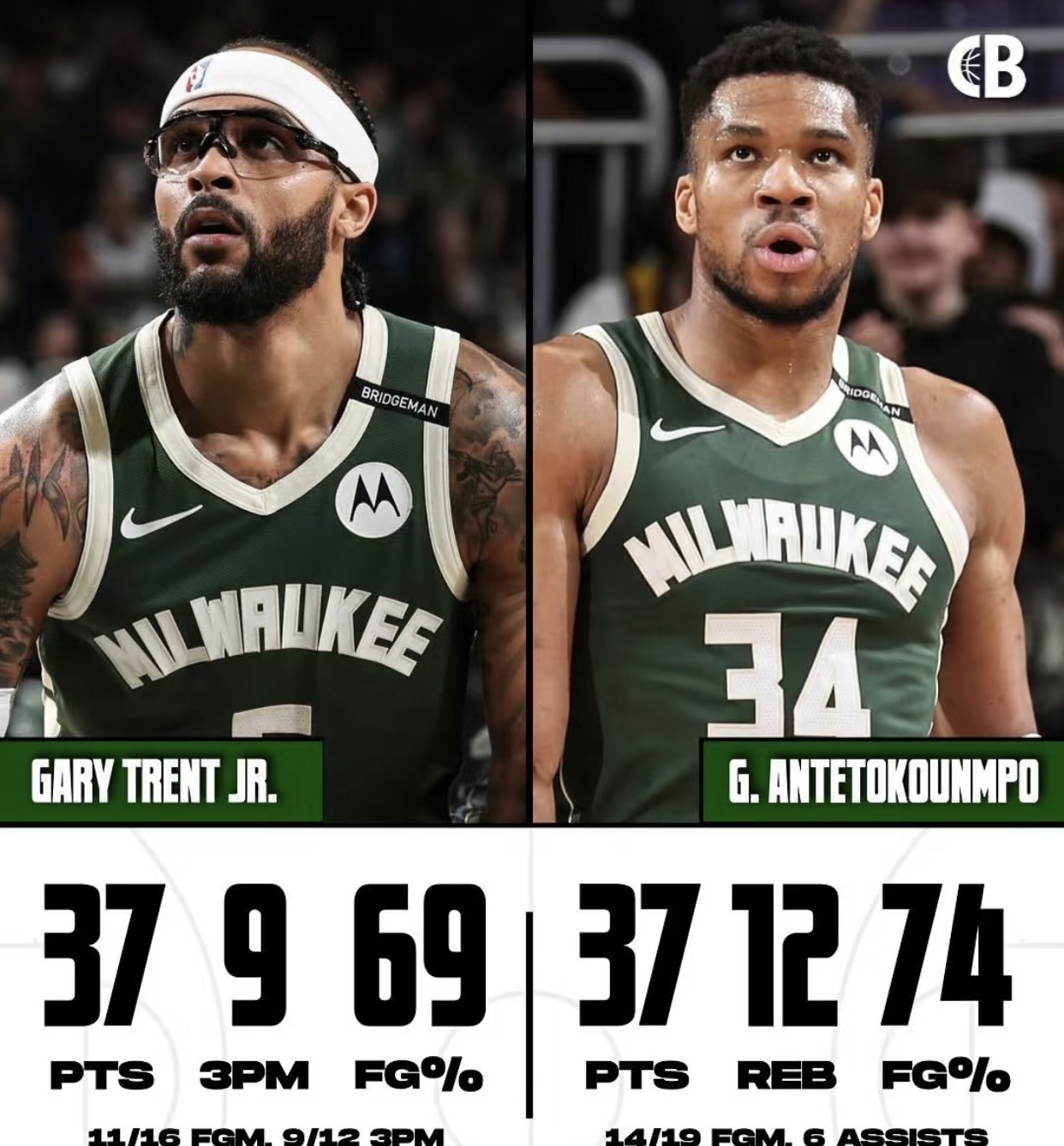 九游体育APP-转会期NBA常规赛焦点战，密尔沃基雄鹿复出首秀，质疑声仍在，更衣室氛围转暖的简单介绍